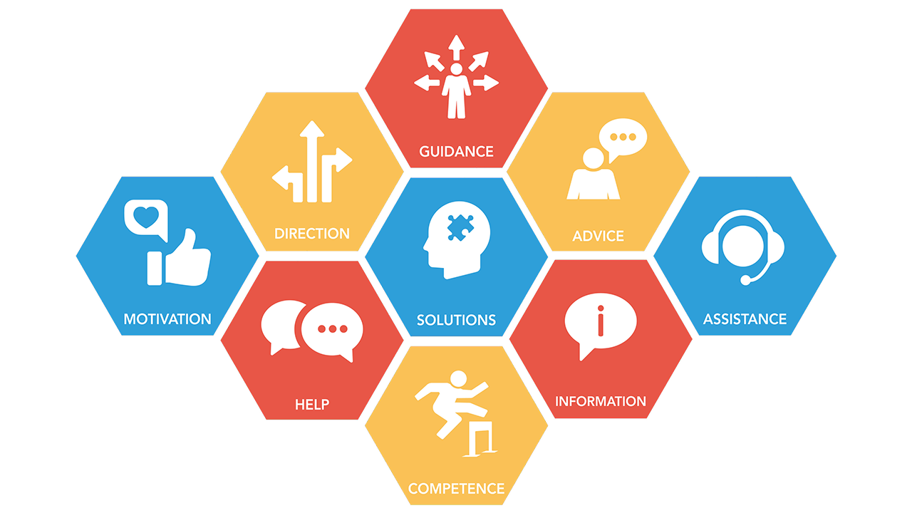 Built to Win Blog