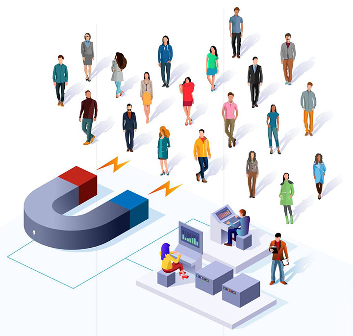 Customer Attraction Customer Attraction