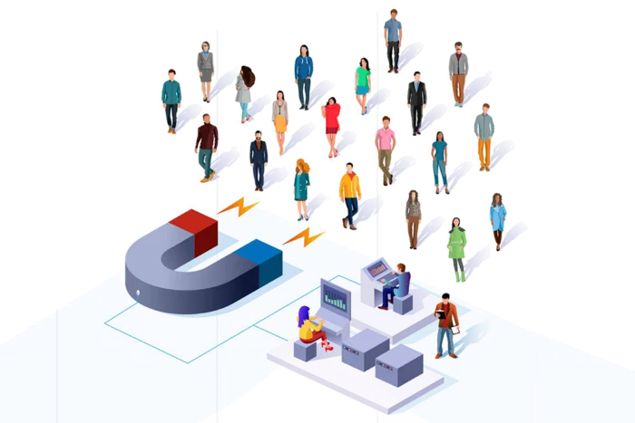 Inbound Marketing - Mauer Made
