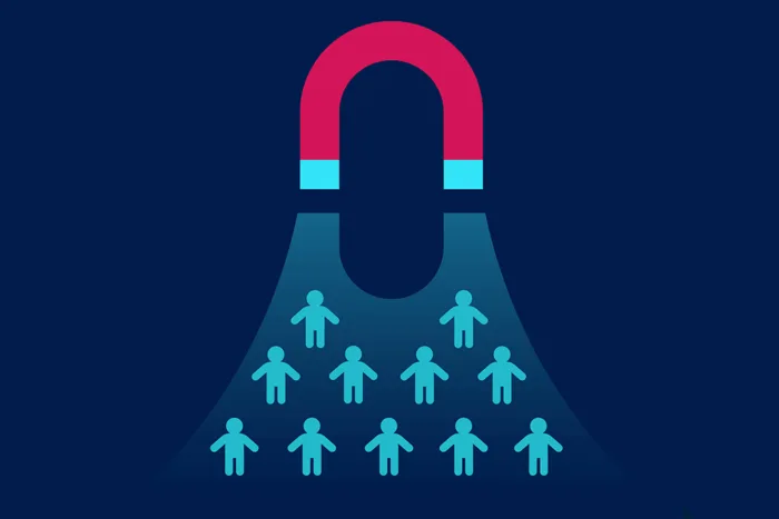 Lead Generation Bundle - Mauer Made