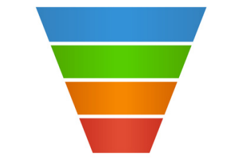 CRM / SFA CRM / SFA
